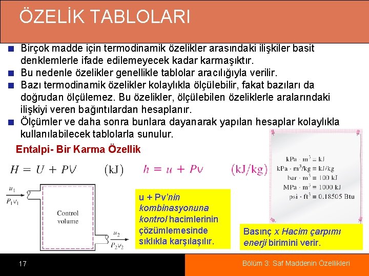 ÖZELİK TABLOLARI Birçok madde için termodinamik özelikler arasındaki ilişkiler basit denklemlerle ifade edilemeyecek kadar