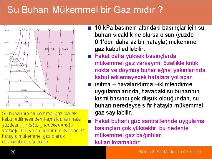 Su Buharı Mükemmel bir Gaz mıdır ? Su buharının mükemmel gaz olarak kabul edilmesinden