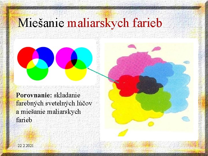 Miešanie maliarskych farieb Porovnanie: skladanie farebných svetelných lúčov a miešanie maliarskych farieb 22. 2.