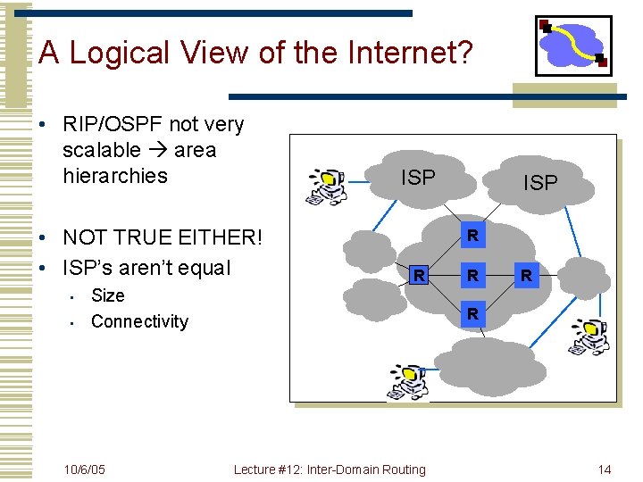 A Logical View of the Internet? • RIP/OSPF not very scalable area hierarchies •