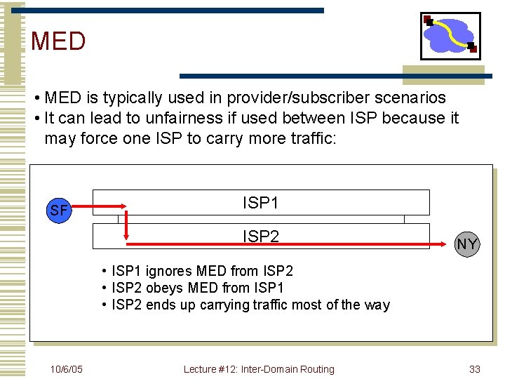 MED • MED is typically used in provider/subscriber scenarios • It can lead to