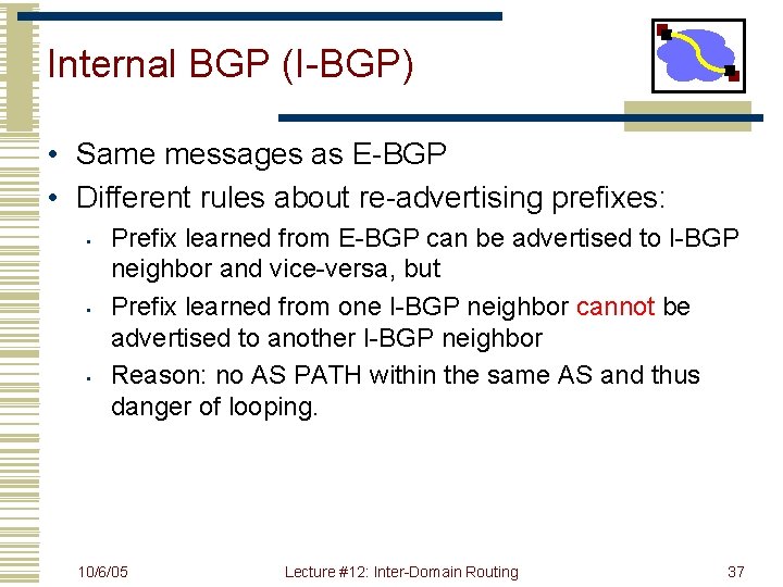 Internal BGP (I-BGP) • Same messages as E-BGP • Different rules about re-advertising prefixes: