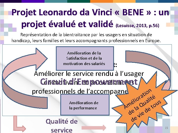 Projet Leonardo da Vinci « BENE » : un projet évalué et validé (Lesuisse,