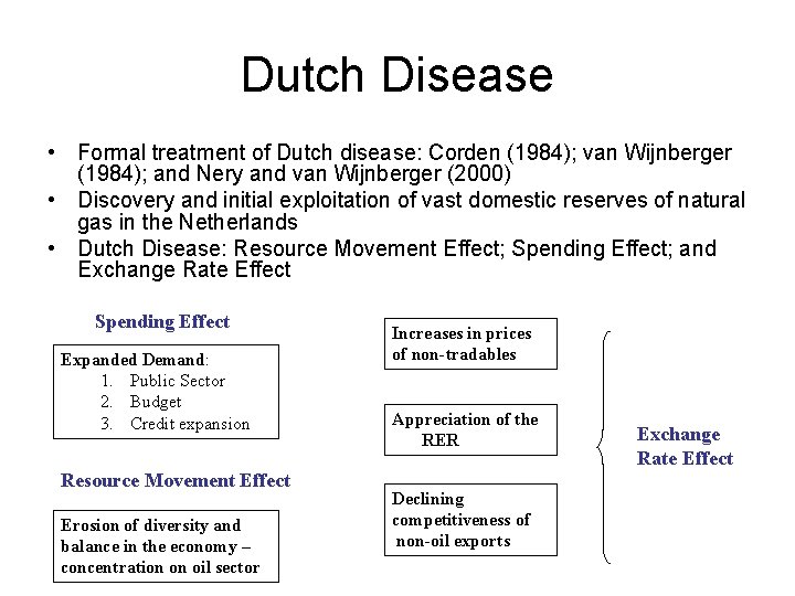 Dutch Disease • Formal treatment of Dutch disease: Corden (1984); van Wijnberger (1984); and