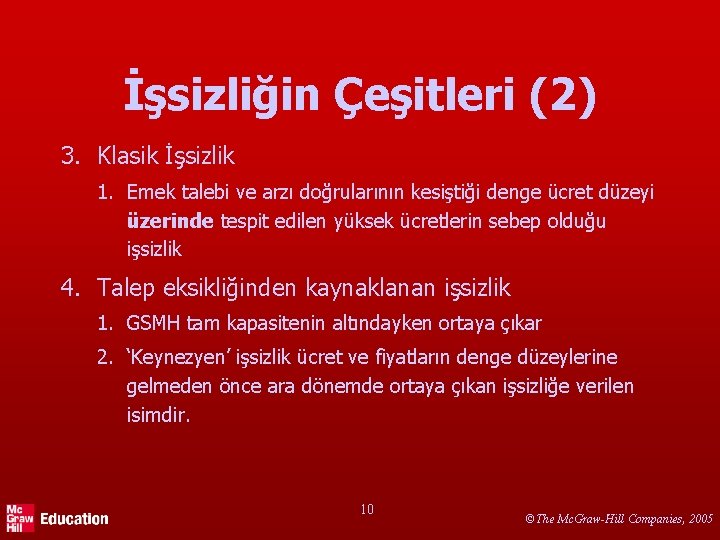 İşsizliğin Çeşitleri (2) 3. Klasik İşsizlik 1. Emek talebi ve arzı doğrularının kesiştiği denge