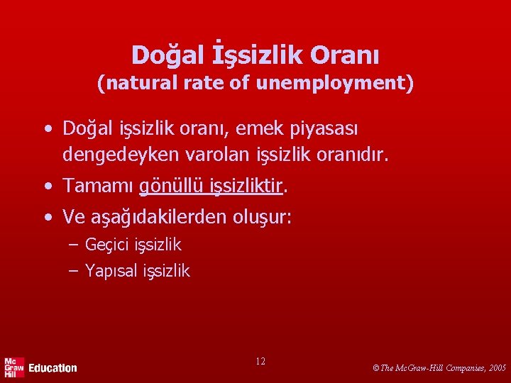 Doğal İşsizlik Oranı (natural rate of unemployment) • Doğal işsizlik oranı, emek piyasası dengedeyken