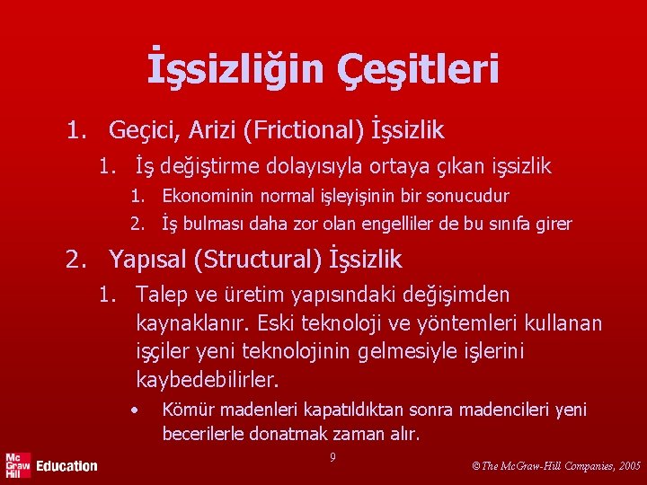 İşsizliğin Çeşitleri 1. Geçici, Arizi (Frictional) İşsizlik 1. İş değiştirme dolayısıyla ortaya çıkan işsizlik