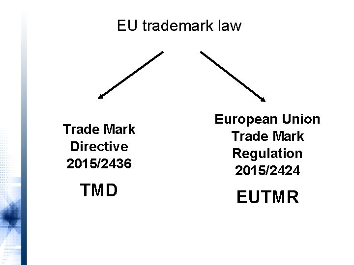 EU trademark law Trade Mark Directive 2015/2436 TMD European Union Trade Mark Regulation 2015/2424