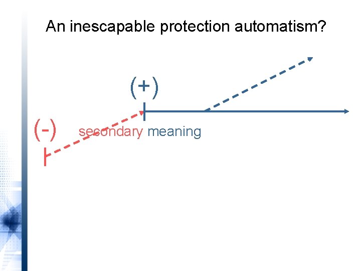 An inescapable protection automatism? (+) (-) secondary meaning 