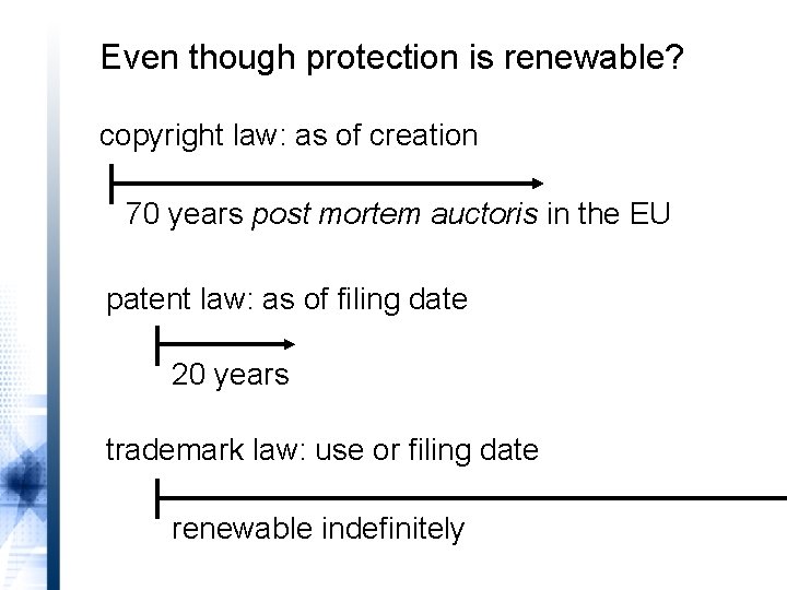 Even though protection is renewable? copyright law: as of creation 70 years post mortem