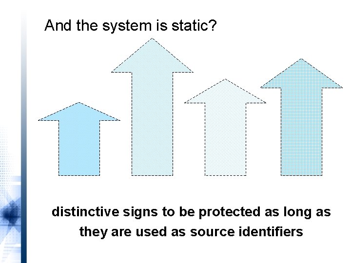 And the system is static? distinctive signs to be protected as long as they