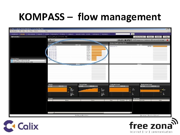 KOMPASS – flow management 