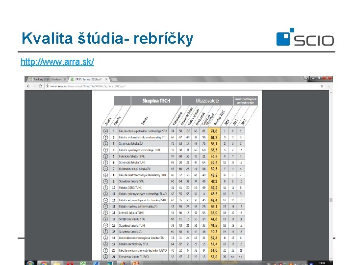 Kvalita štúdia- rebríčky http: //www. arra. sk/ 