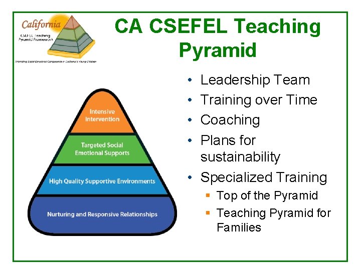 CA CSEFEL Teaching Pyramid • • Leadership Team Training over Time Coaching Plans for