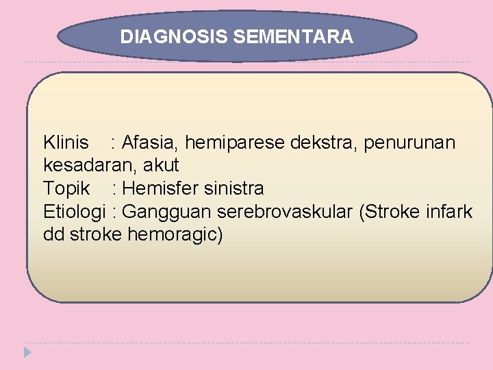 DIAGNOSIS SEMENTARA Klinis : Afasia, hemiparese dekstra, penurunan kesadaran, akut Topik : Hemisfer sinistra