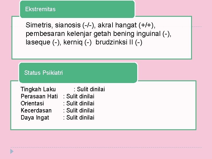 Ekstremitas Simetris, sianosis (-/-), akral hangat (+/+), pembesaran kelenjar getah bening inguinal (-), laseque