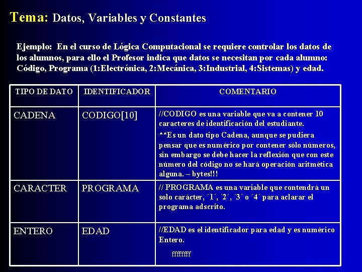 Tema: Datos, Variables y Constantes Ejemplo: En el curso de Lógica Computacional se requiere