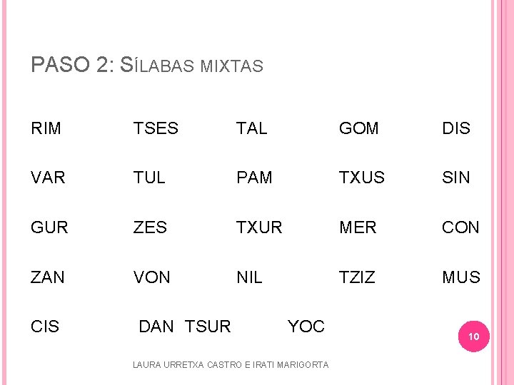 PASO 2: SÍLABAS MIXTAS RIM TSES TAL GOM DIS VAR TUL PAM TXUS SIN