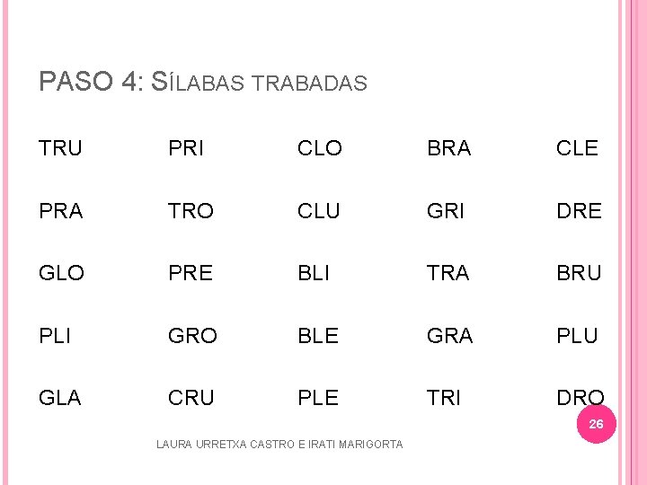 PASO 4: SÍLABAS TRABADAS TRU PRI CLO BRA CLE PRA TRO CLU GRI DRE