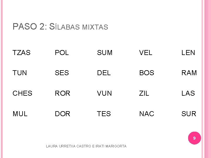 PASO 2: SÍLABAS MIXTAS TZAS POL SUM VEL LEN TUN SES DEL BOS RAM