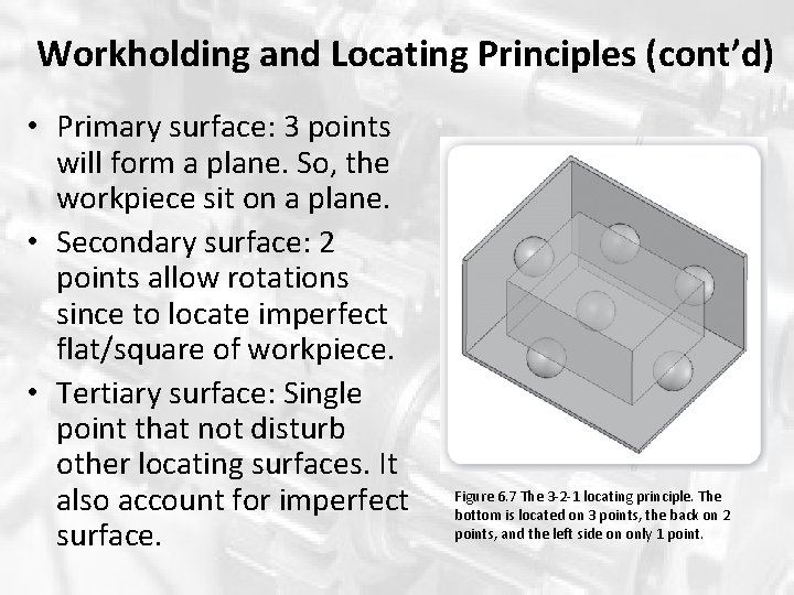 Workholding and Locating Principles (cont’d) • Primary surface: 3 points will form a plane.