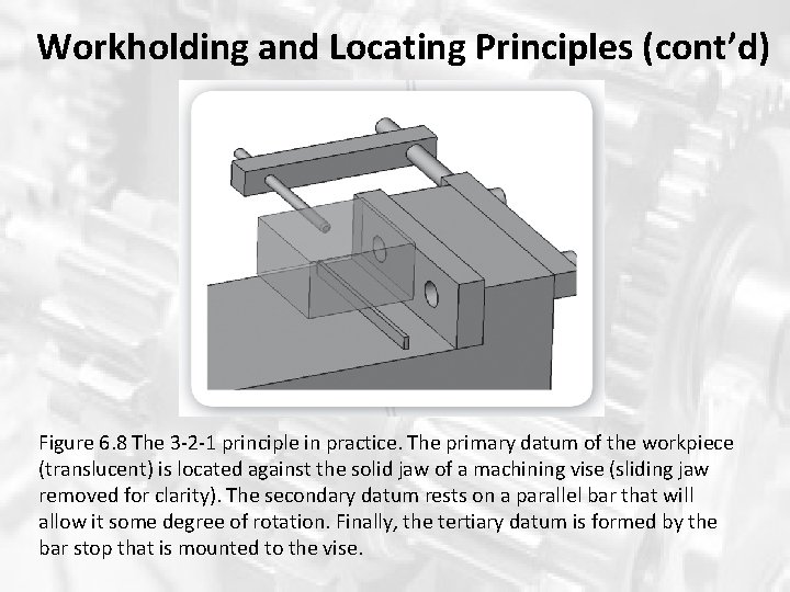 Workholding and Locating Principles (cont’d) Figure 6. 8 The 3 -2 -1 principle in