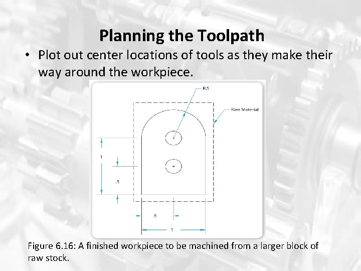 Planning the Toolpath • Plot out center locations of tools as they make their