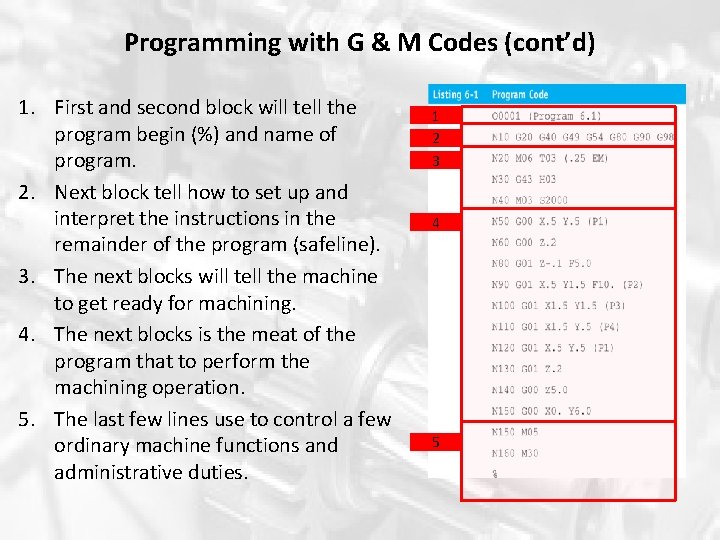 Programming with G & M Codes (cont’d) 1. First and second block will tell