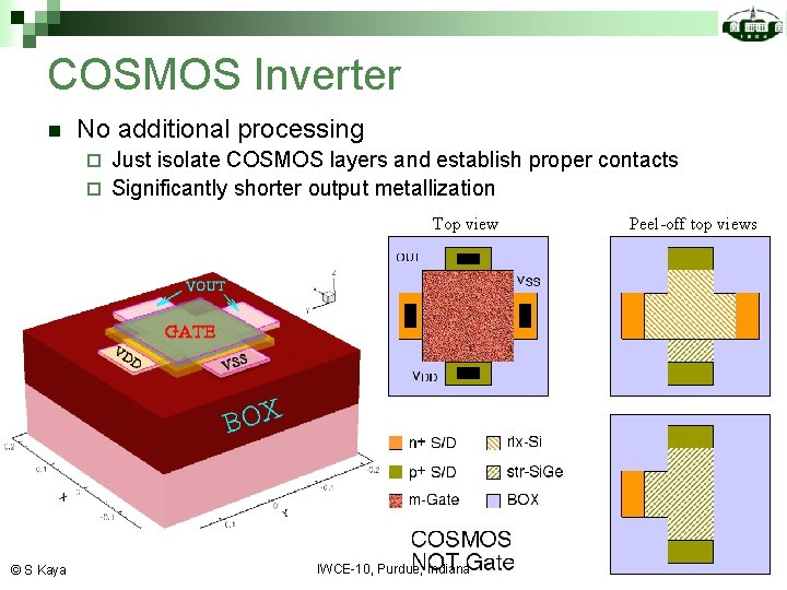 COSMOS Inverter n No additional processing Just isolate COSMOS layers and establish proper contacts