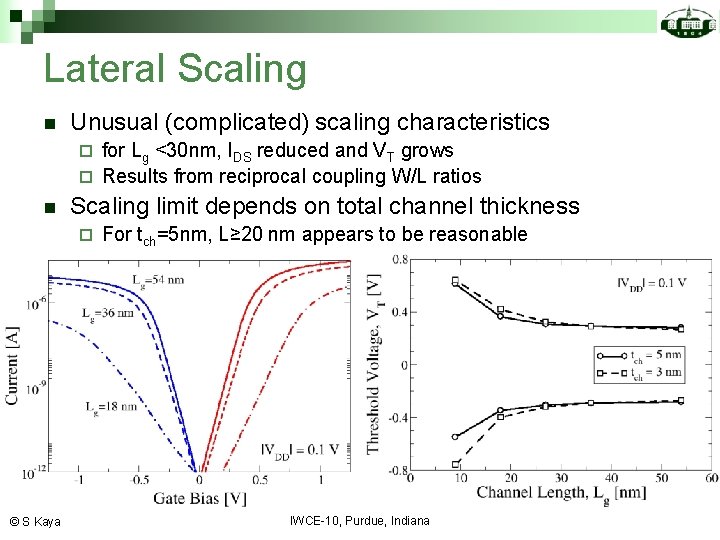Lateral Scaling n Unusual (complicated) scaling characteristics for Lg <30 nm, IDS reduced and