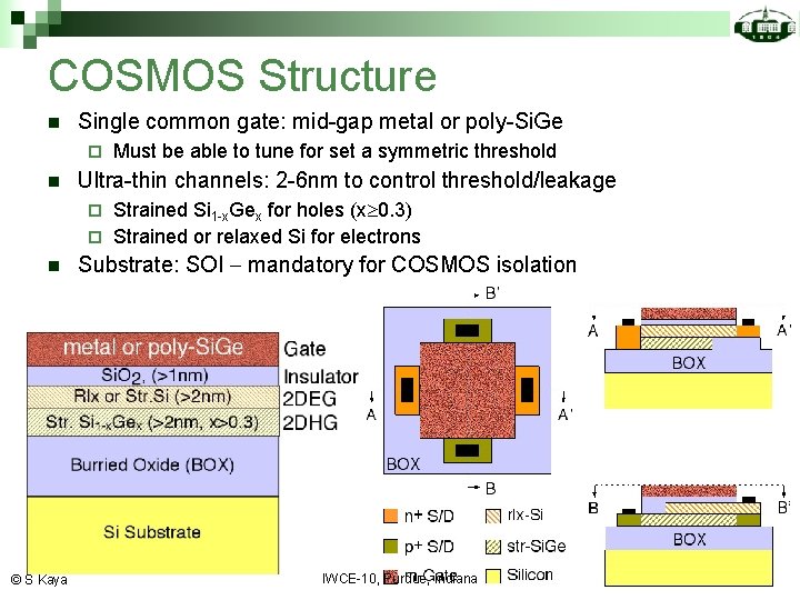 COSMOS Structure n Single common gate: mid-gap metal or poly-Si. Ge ¨ n Must