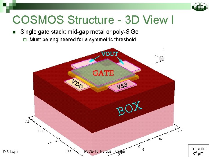 COSMOS Structure - 3 D View I n Single gate stack: mid-gap metal or