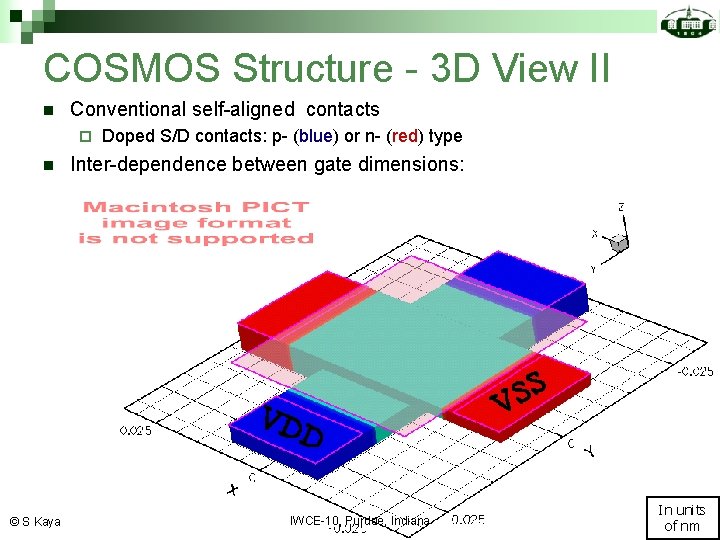 COSMOS Structure - 3 D View II n Conventional self-aligned contacts ¨ n ©