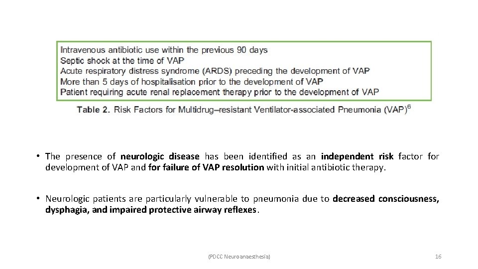  • The presence of neurologic disease has been identified as an independent risk