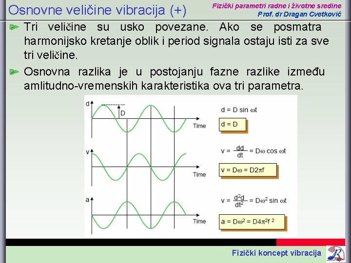 Osnovne veličine vibracija (+) Fizički parametri radne i životne sredine Prof. dr Dragan Cvetković