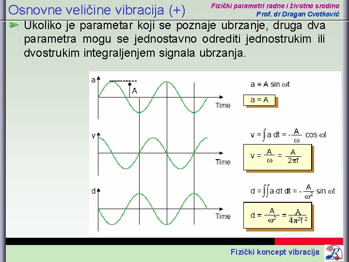 Osnovne veličine vibracija (+) Fizički parametri radne i životne sredine Prof. dr Dragan Cvetković