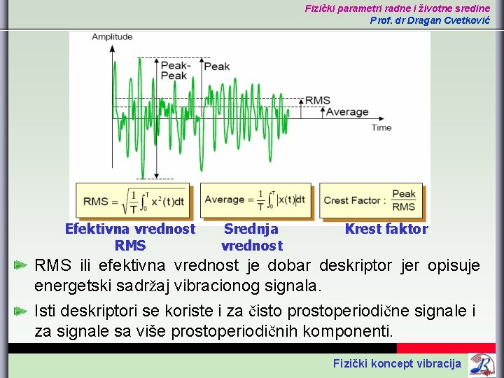 Fizički parametri radne i životne sredine Prof. dr Dragan Cvetković Efektivna vrednost RMS Srednja