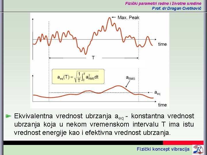 Fizički parametri radne i životne sredine Prof. dr Dragan Cvetković Ekvivalentna vrednost ubrzanja aeq