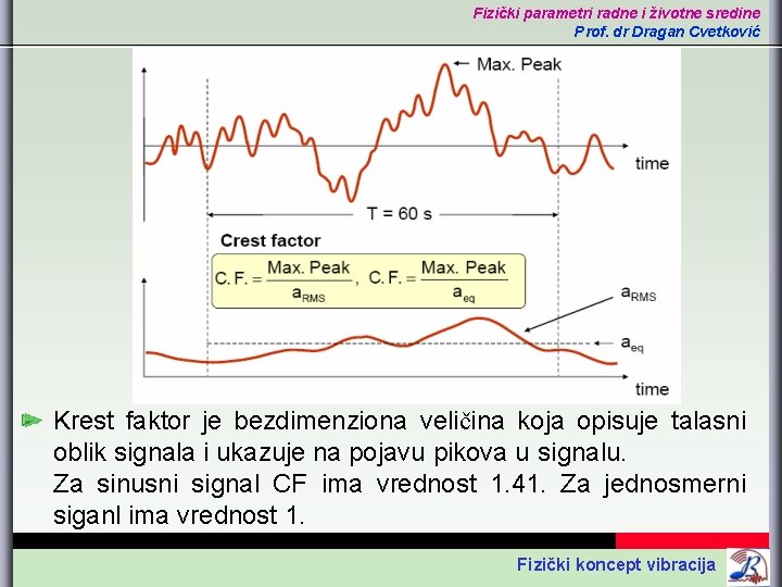 Fizički parametri radne i životne sredine Prof. dr Dragan Cvetković Krest faktor je bezdimenziona