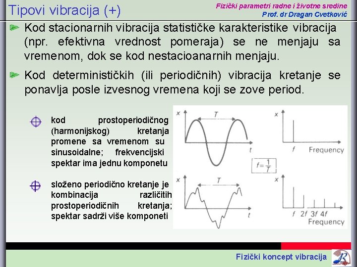 Tipovi vibracija (+) Fizički parametri radne i životne sredine Prof. dr Dragan Cvetković Kod