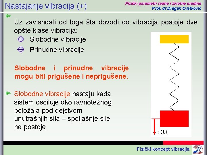 Nastajanje vibracija (+) Fizički parametri radne i životne sredine Prof. dr Dragan Cvetković Uz