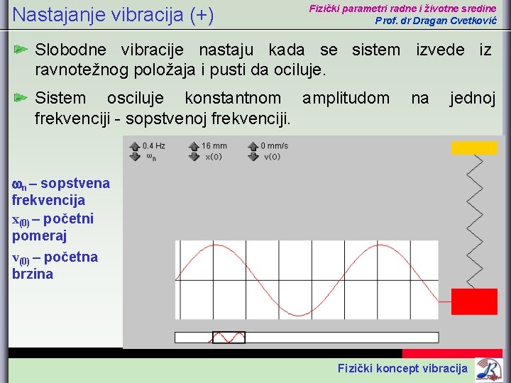 Nastajanje vibracija (+) Fizički parametri radne i životne sredine Prof. dr Dragan Cvetković Slobodne