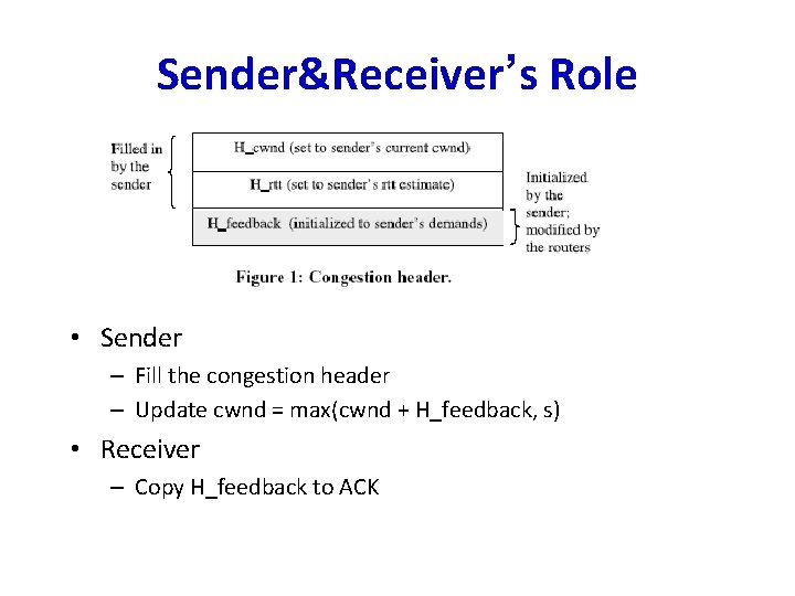 Sender&Receiver’s Role • Sender – Fill the congestion header – Update cwnd = max(cwnd