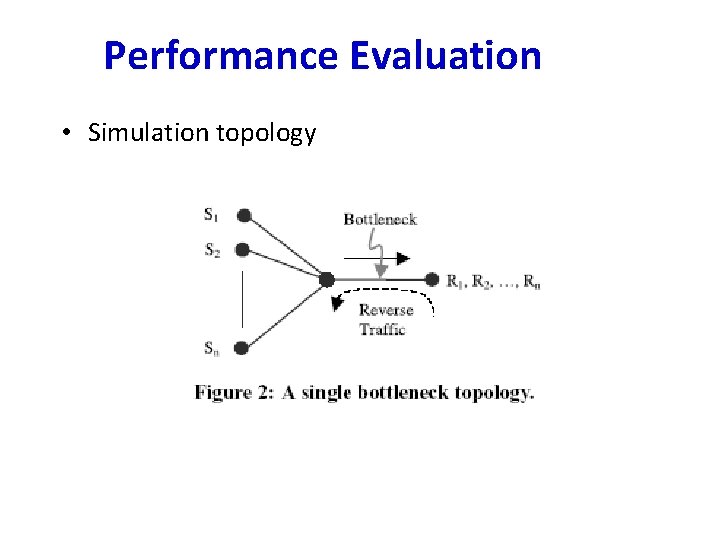Performance Evaluation • Simulation topology 