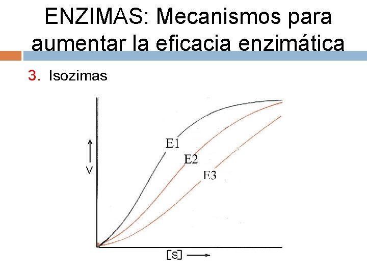 ENZIMAS: Mecanismos para aumentar la eficacia enzimática 3. Isozimas 