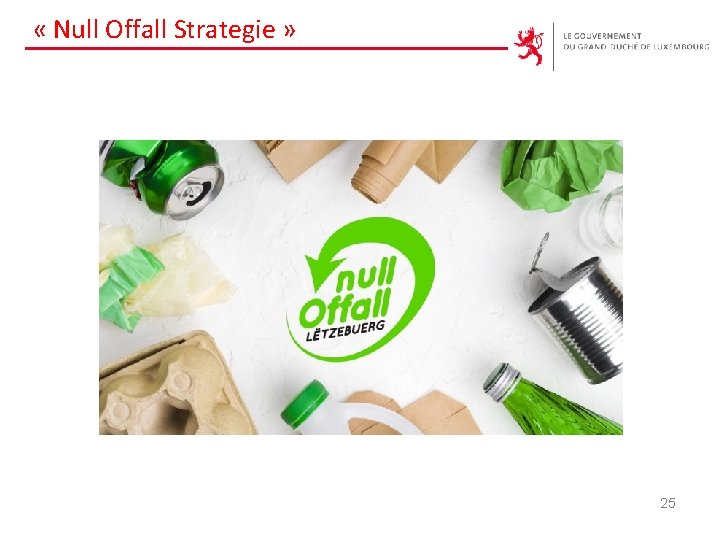  « Null Offall Strategie » 25 