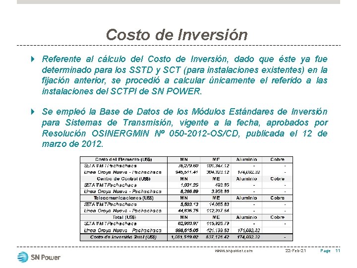 Costo de Inversión Referente al cálculo del Costo de Inversión, dado que éste ya