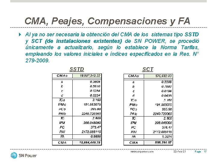 CMA, Peajes, Compensaciones y FA Al ya no ser necesaria la obtención del CMA