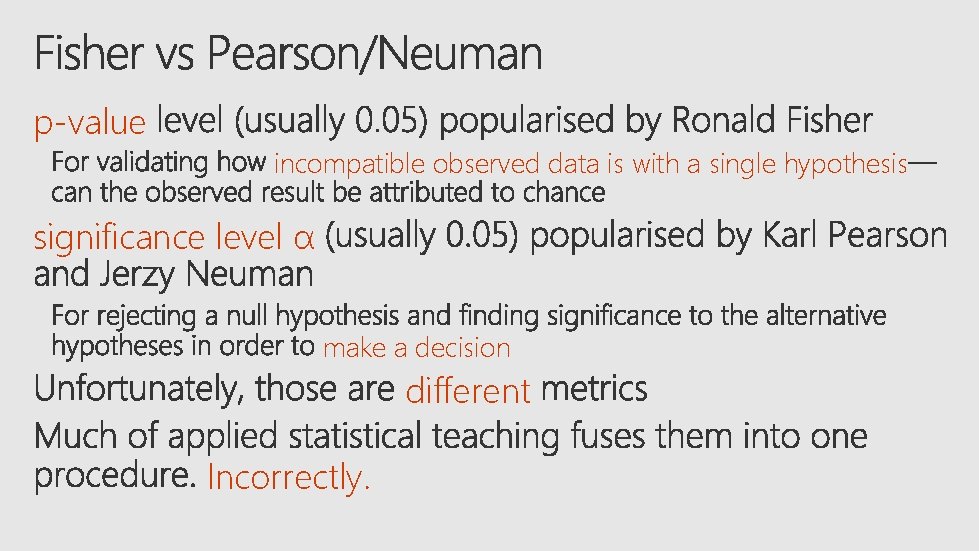 p-value incompatible observed data is with a single hypothesis significance level α make a