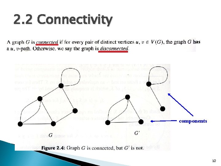 2. 2 Connectivity as components 10 